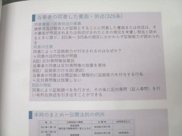 資格スクエア 司法/予備試験講座 論証集等 刑事訴訟法 逆算思考