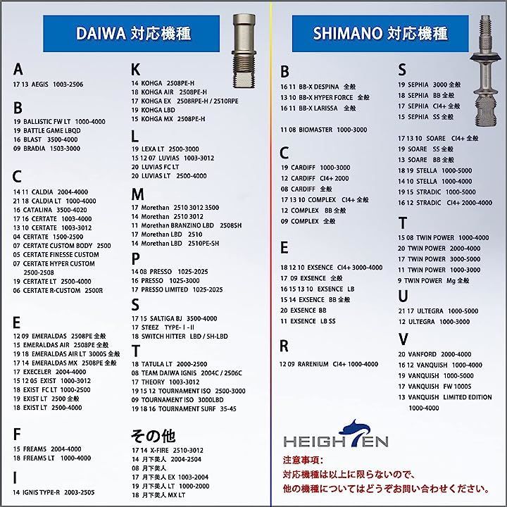 HEIGHTEN 80mm リール ハンドル 20mm ノブ 搭載 シマノ ダイワ 通用
