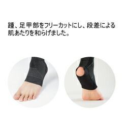 セパレート