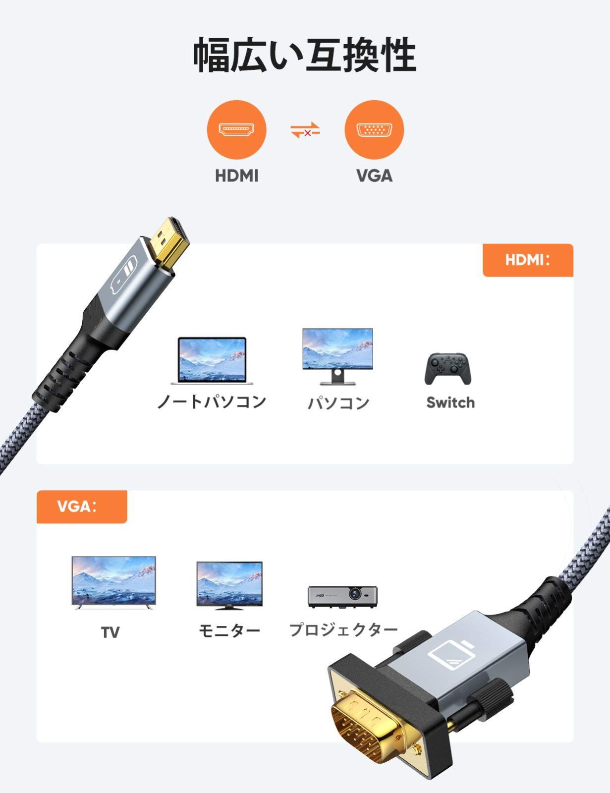 HDMI VGA 変換ケーブル HDMI to VGA Cable 1080p@60Hz オス to VGA