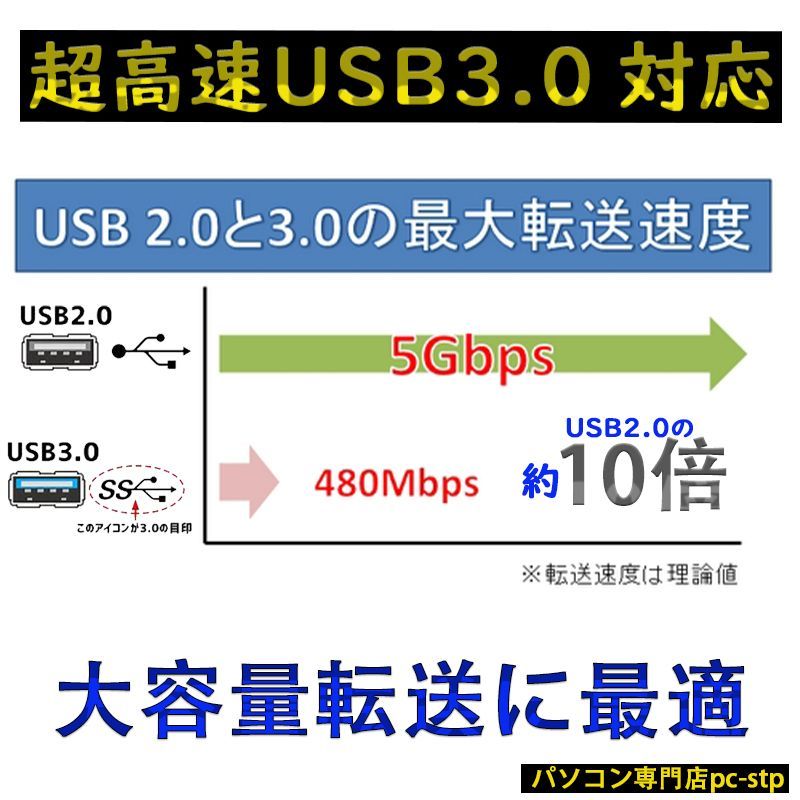 NEC Mate 第9世代 i3 SSD512GB/16GB/Win11 Office2021 - メルカリ