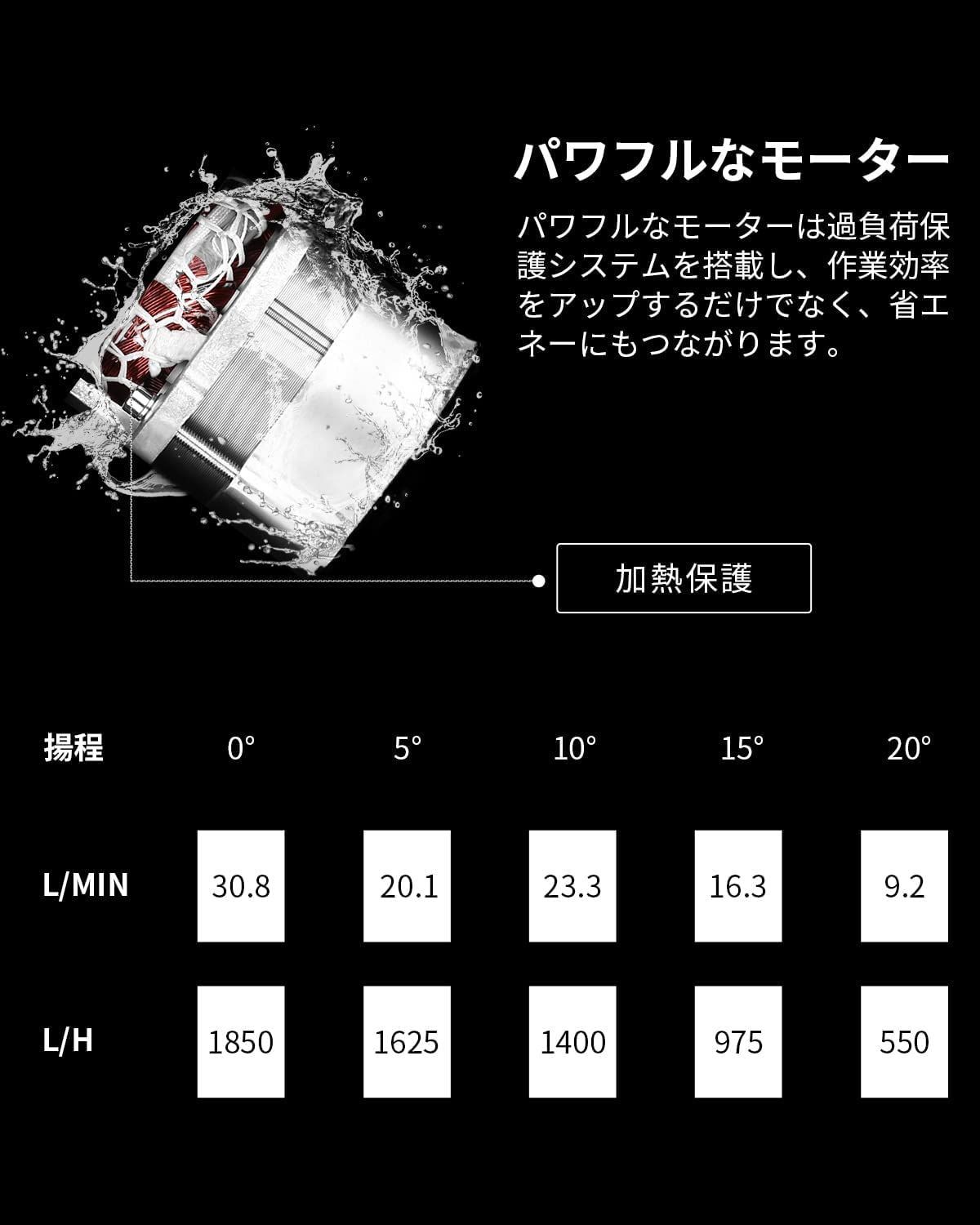 DEKO 水中ポンプ 底部入水式 排水ポンプ 最大吐出量7000LH 最大揚程8