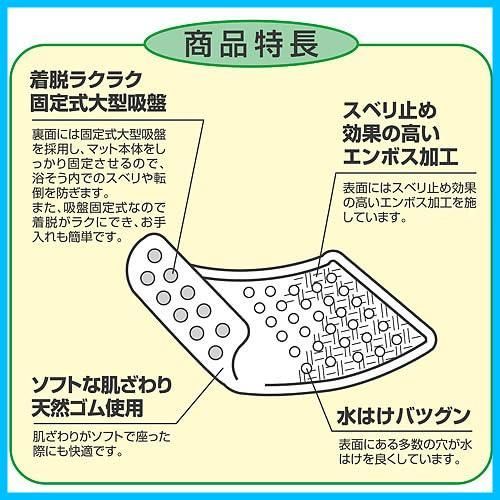 数量 滑り止めマット