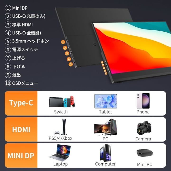 Cuview 有機el モバイルモニター 13.3インチ 4K タッチペン対応 Cuview 有機el モバイルモニター 13.3インチ 4K タッチペン対応