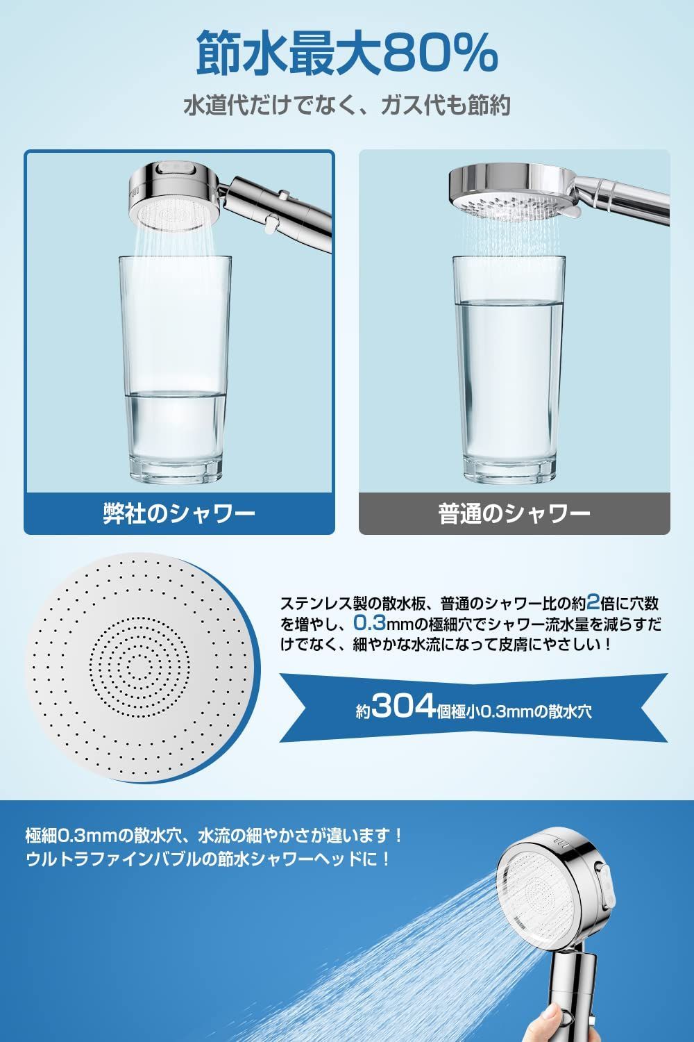 適当な価格 ✨大特価✨塩素除去 節水シャワーヘッド シルバー 3段階 高圧水 極細水流