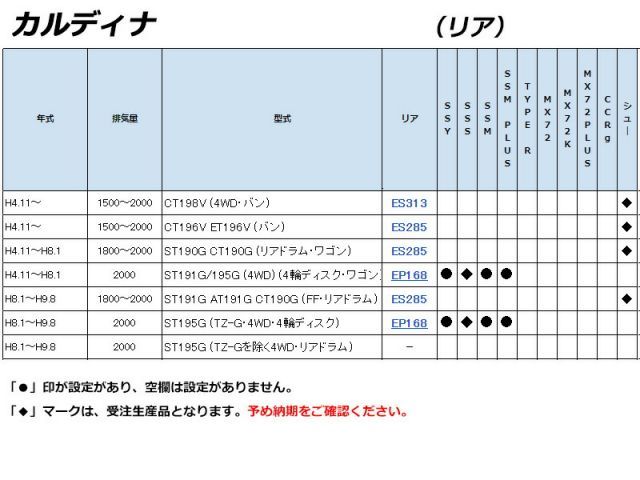 用エンドレスブレーキパッド