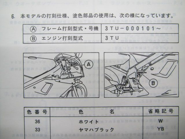 TZR250 サービスマニュアル パーツリスト 補足版 1KT 2XT YAMAHA