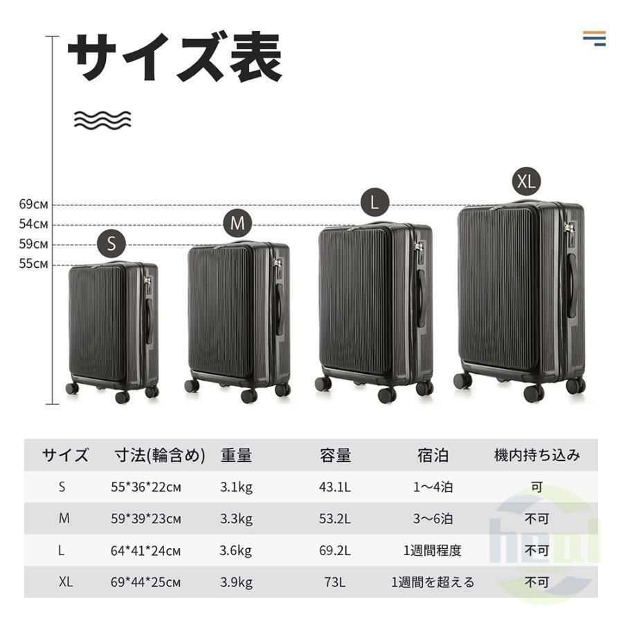 スーツケース