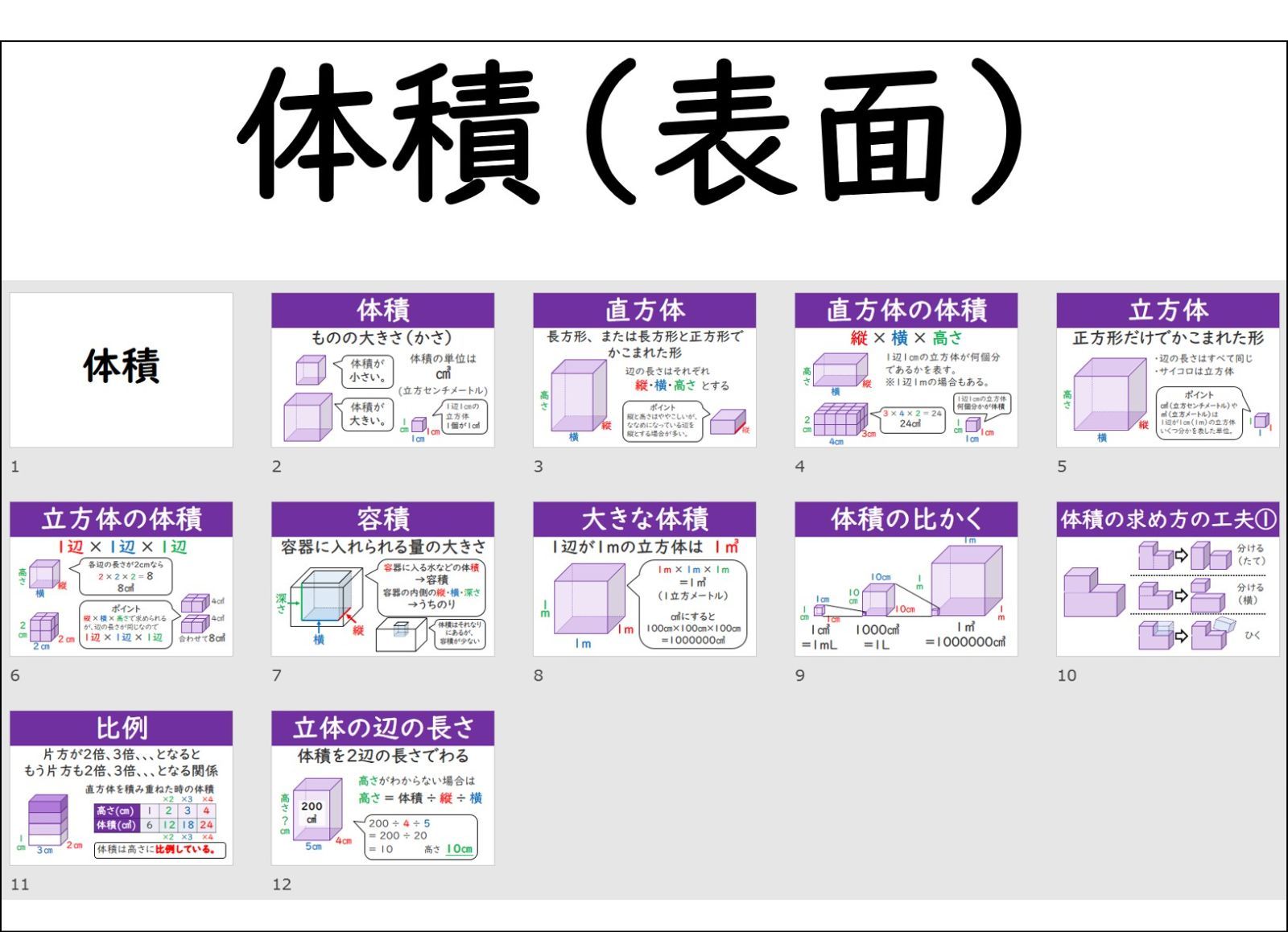 激安通販の 新品 未使用 カードサイズ データ付き 小5 算数 図形セット 参考書 Lavacanegra Com Mx Lavacanegra Com Mx