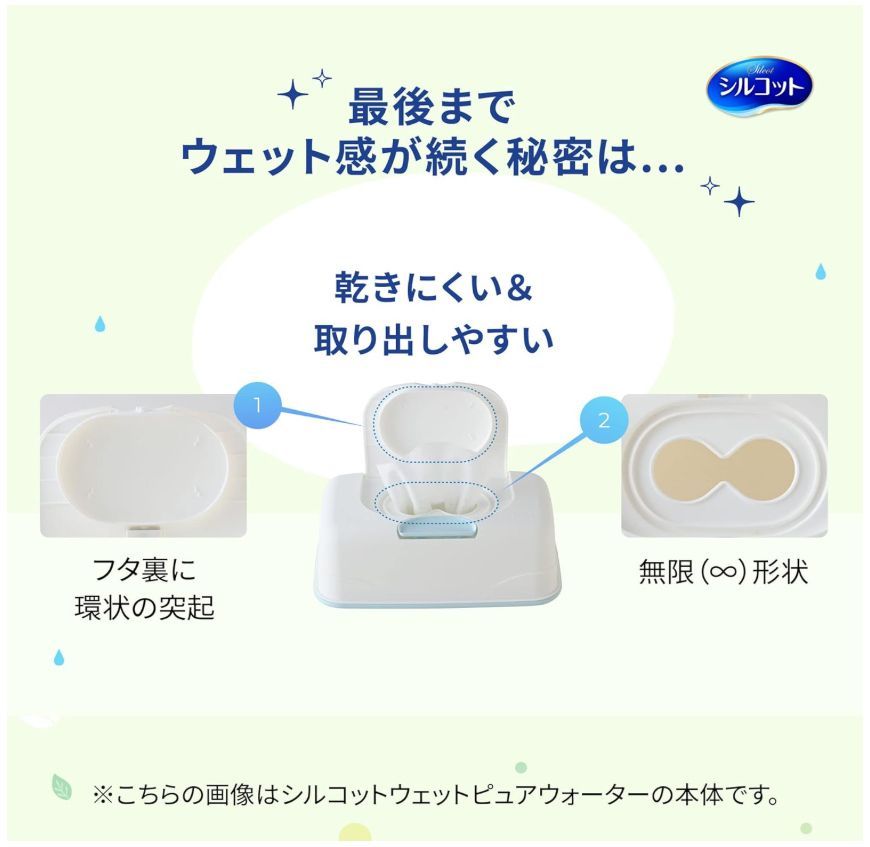 Tissue
