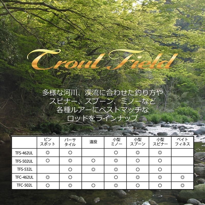  アブガルシア Abu Garcia トラウトフィールド TFS-462 UL スピニング 2ピース トラウトロッド ロッド