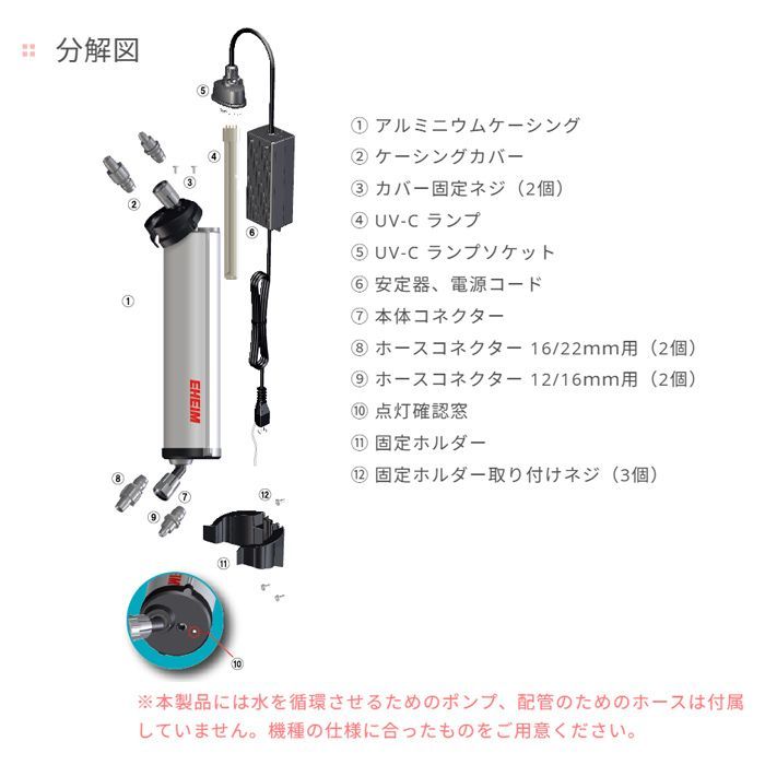 UV殺菌灯 淡水･海水両用