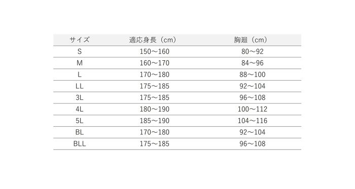 2営業日で発送