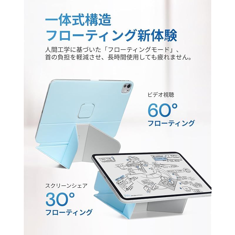 M3|M2|第5|4世代 2020-2025