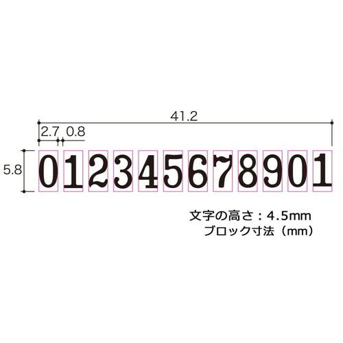 S型