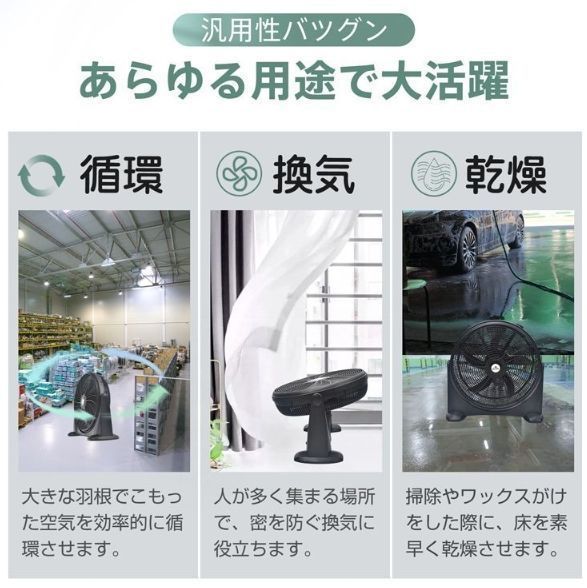 訳あり新品 倉庫送風機 工場扇 換気扇 強力 業務用 1012-140 訳あり新品 倉庫送風機 工場扇 換気扇 強力 業務用 1012-140 扇風機