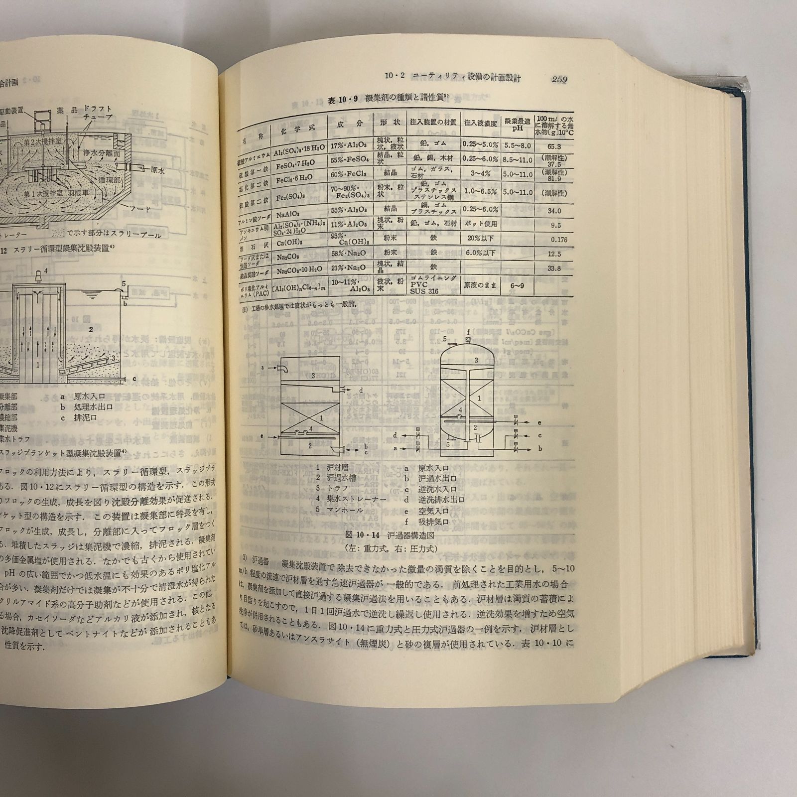 化学プラント建設便覧 化学プラント建設便覧 改訂2版 - メルカリ