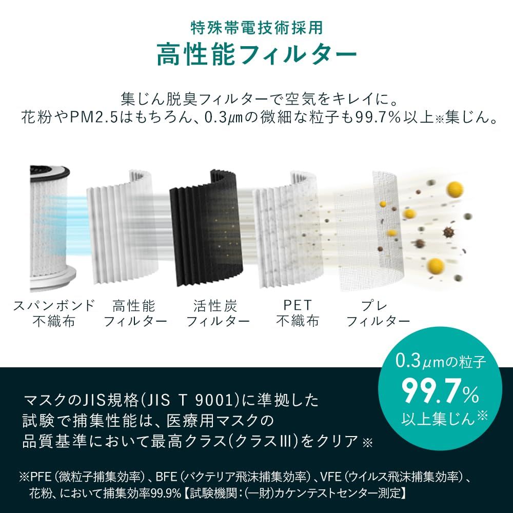 空気清浄機 加湿機能付き