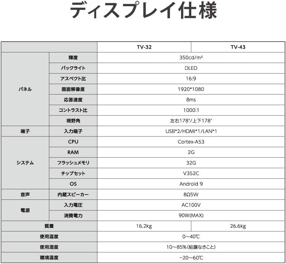 32型スタンド付