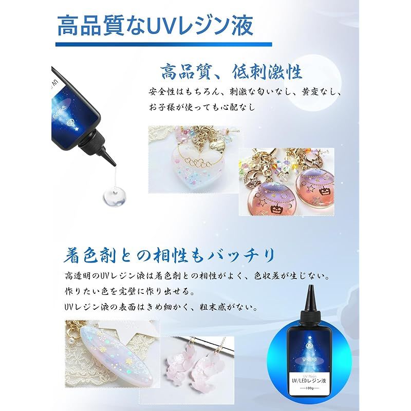 のサムネイル