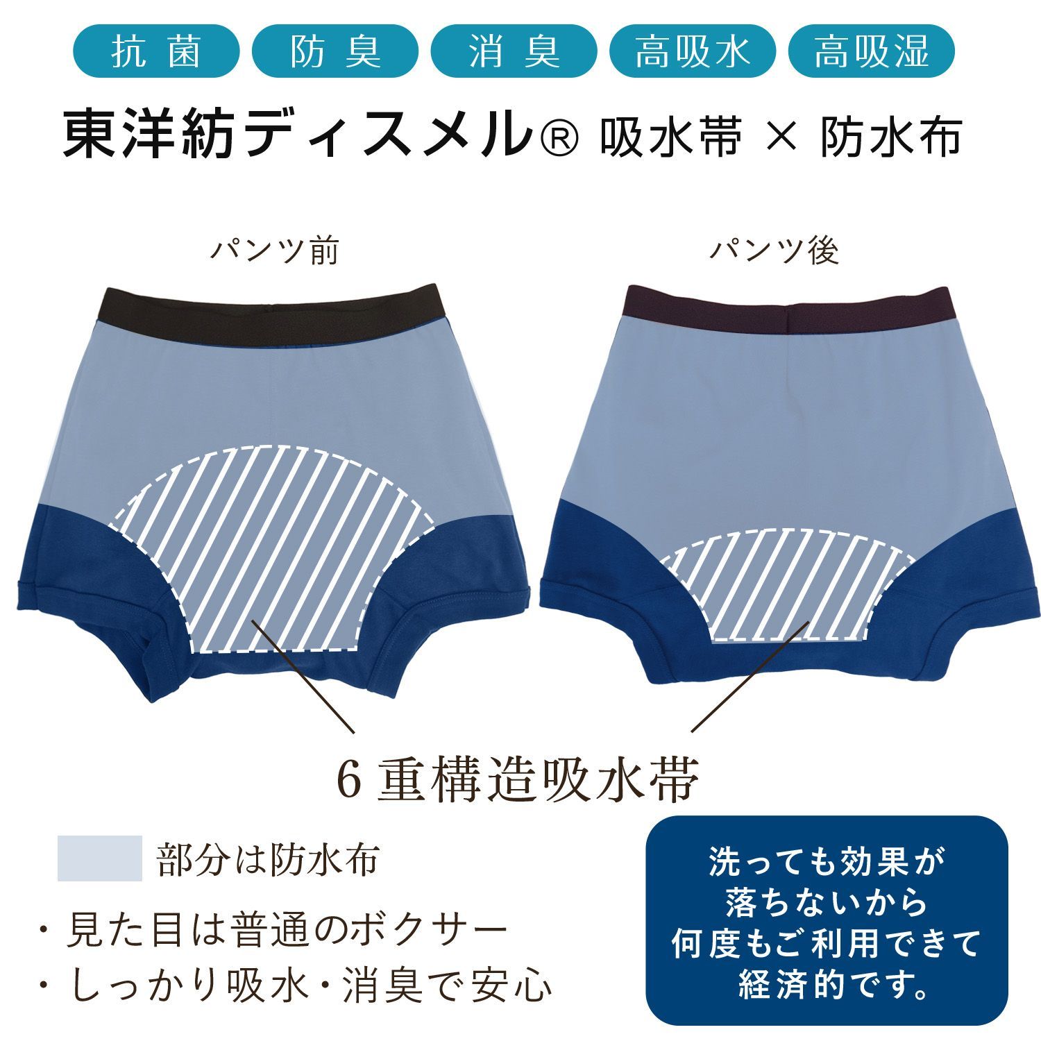 REPUBLIC 防水パンツ 男性用 ベージュ zx001_03.jpg