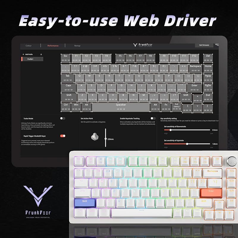TKL