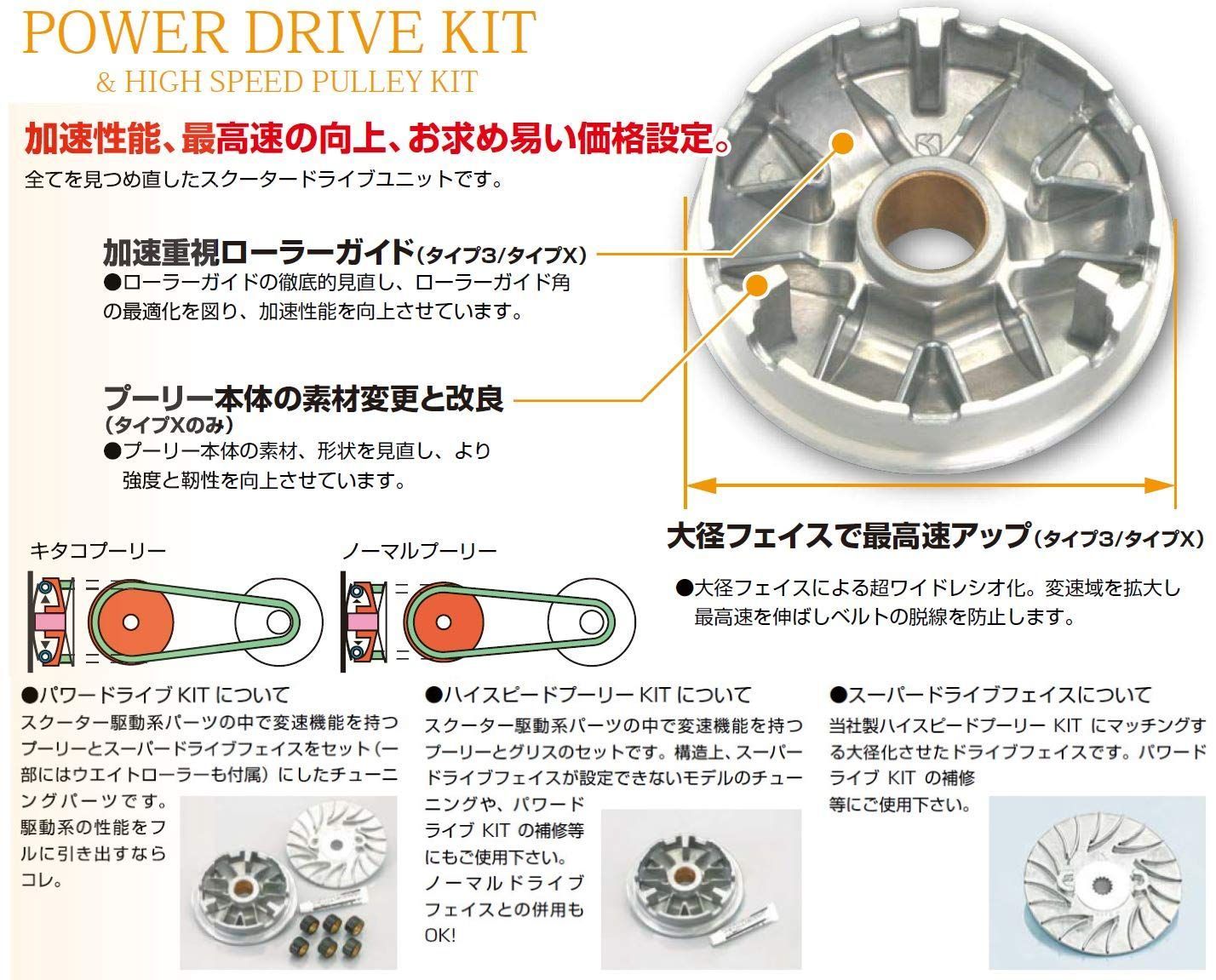おそろいセット① ハイスピードプーリーキット タイプX ライブDIOーSR/ZX等 キタコ