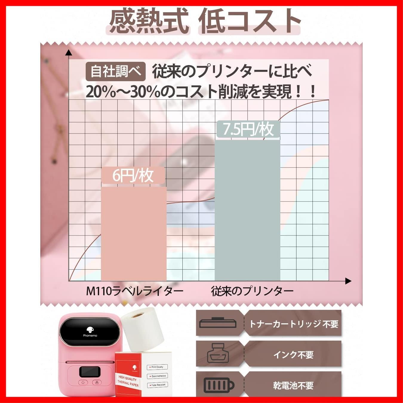 値札プリンター