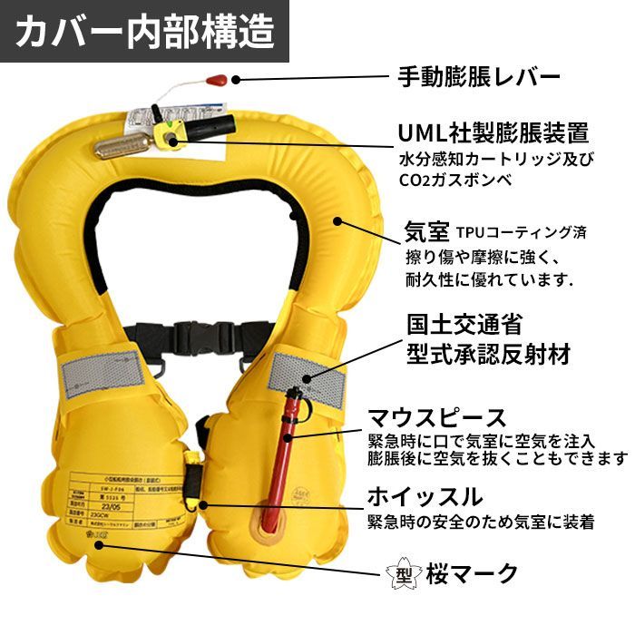 ライフジャケット 桜マーク