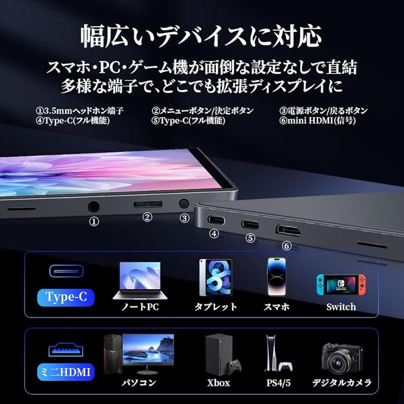  HAILESI モバイルモニター 15インチ 2496 1664 3 2画面比 ポータブルモニター モバイルディスプレイ 高輝度510 nits IPSパネル 100％sRGB広色域 HDR 超薄型 自立型 USB Type-C mini HDMI PS 5 XB 周辺機器 Wii