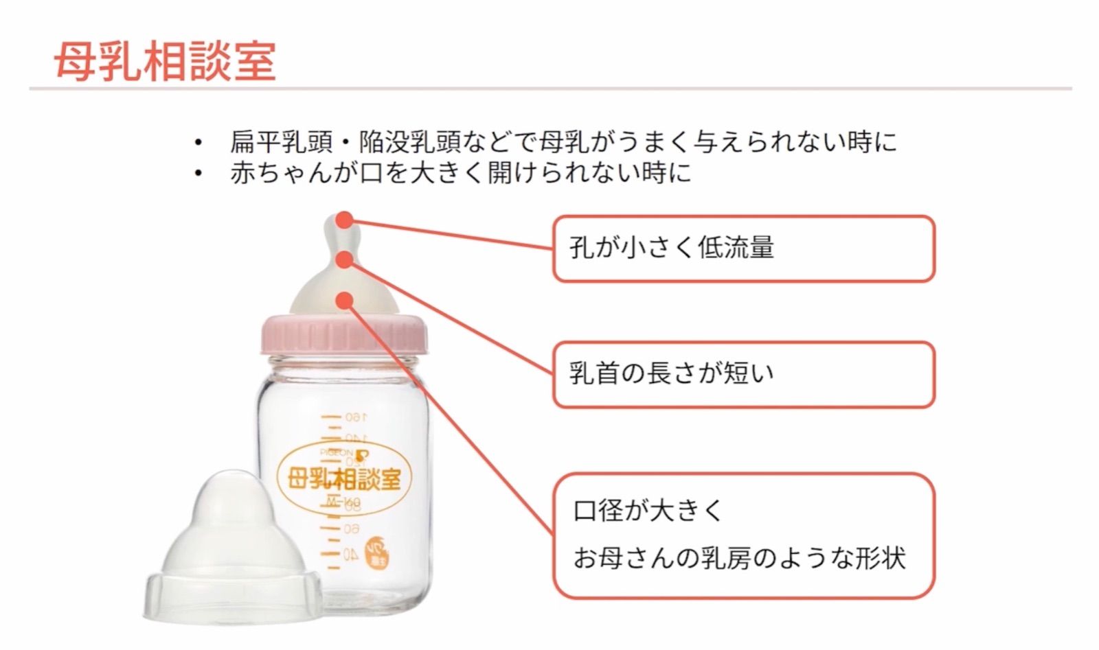 新品〉桶谷式 母乳相談室 乳首SM３個 - メルカリ