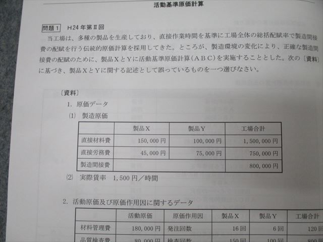 LEC東京リーガルマインド 公認会計士試験 短答入門講座 二ノ宮講師