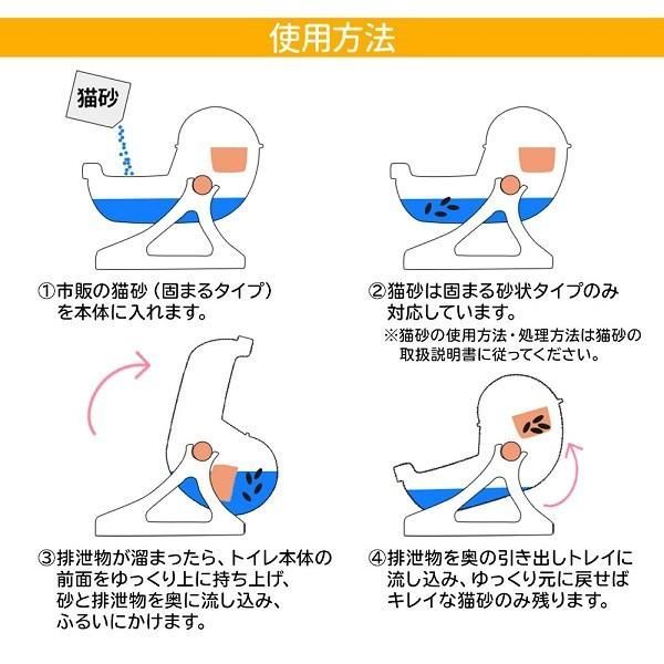 固まる猫砂用