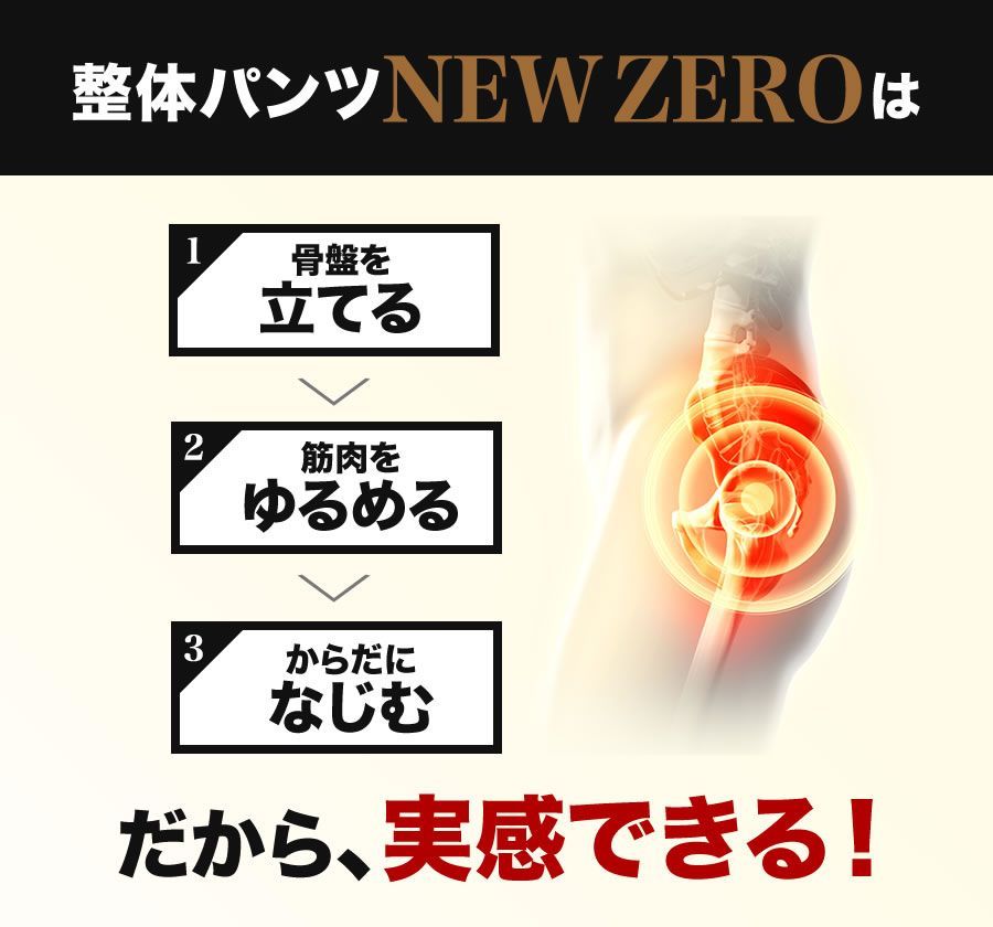 整体パンツ NEWZERO 前開き／前閉じ ニューゼロ メンズ 骨盤矯正 腰痛