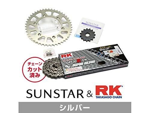 4営業日で発送