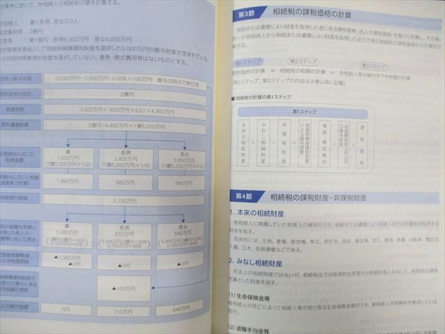 CFP資格 CFP資格標準テキスト 電子書籍版『CFP資格標準テキスト