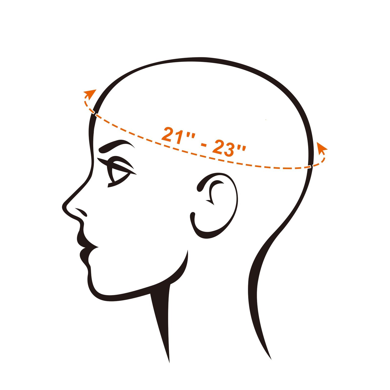 合成繊維 日常使用