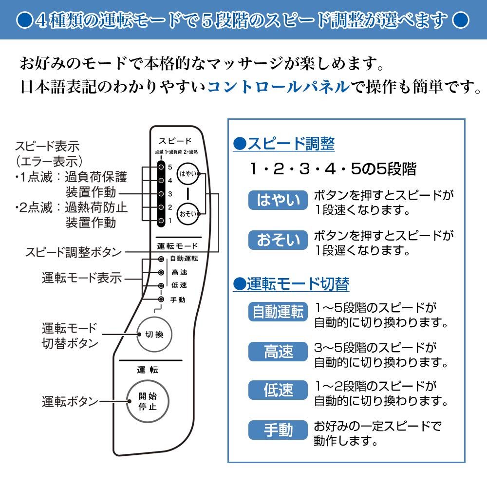 的場電機 コンフォートウィン・リバース フットマッサージャー ふくらはぎ 足裏 日本製 正規品 - メルカリ