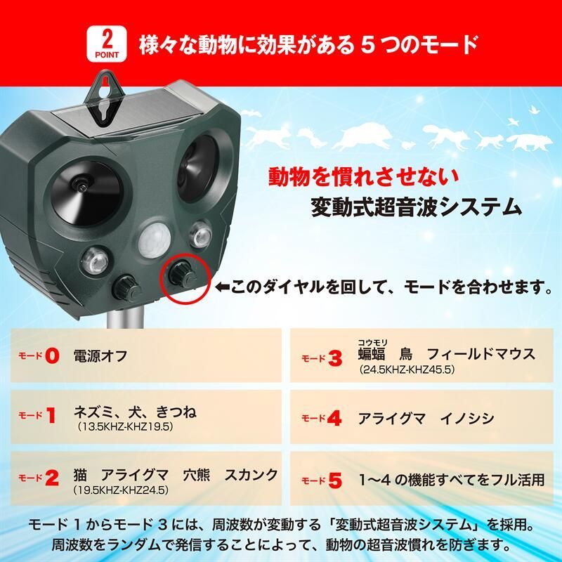 コウモリなどに対応