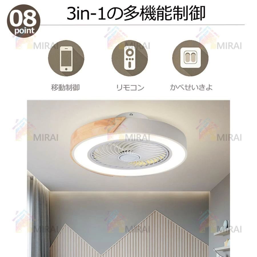 節電 省エネ