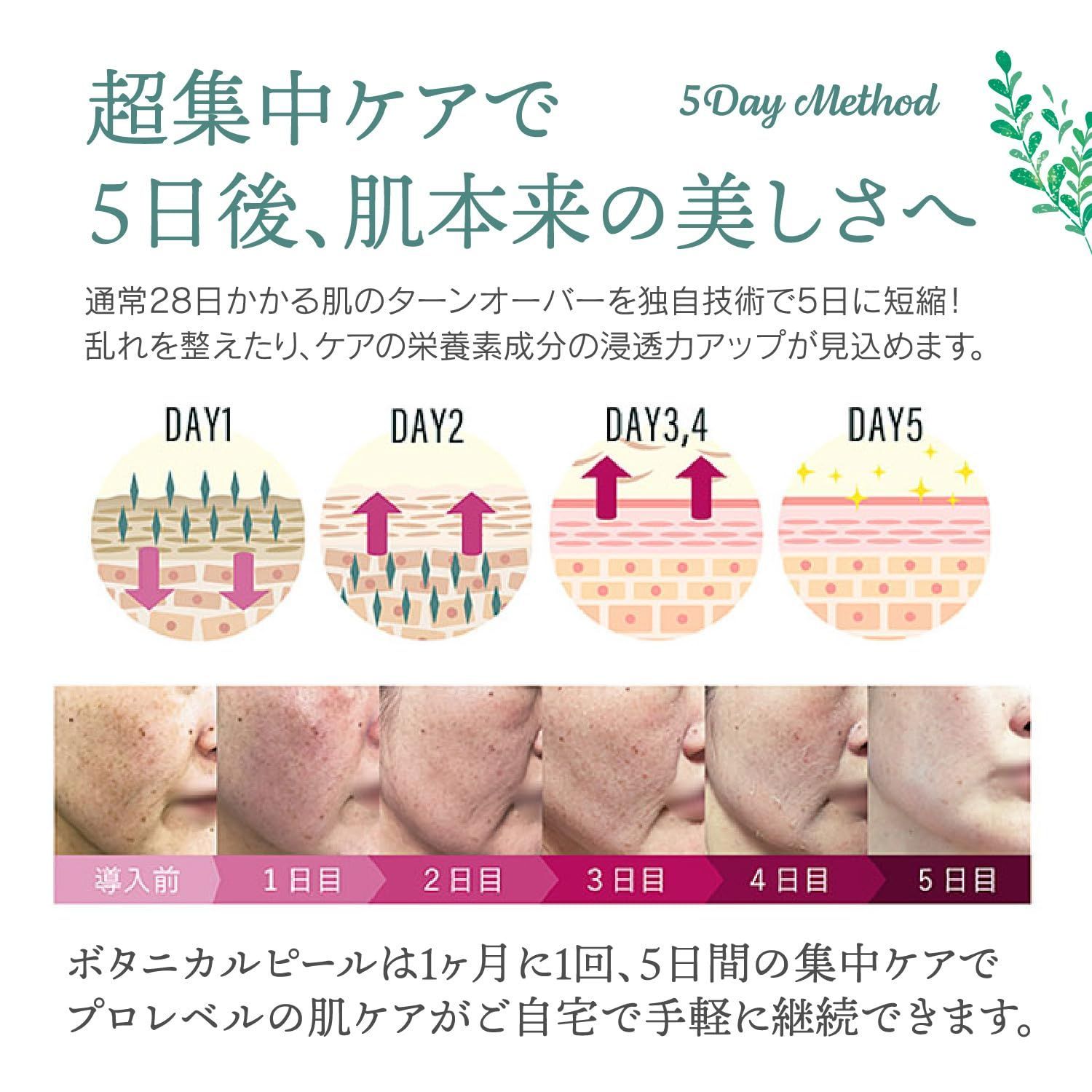 新品 BOTANICAL PEEL ボタニカルピーリングパウダー＆ベース