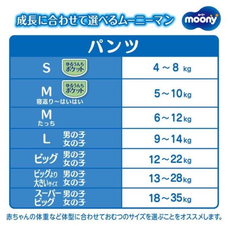 男女共用