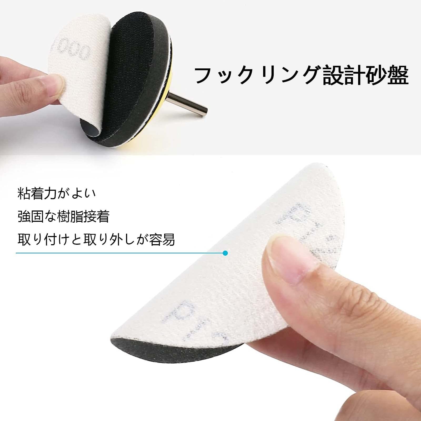 金属表面の研磨