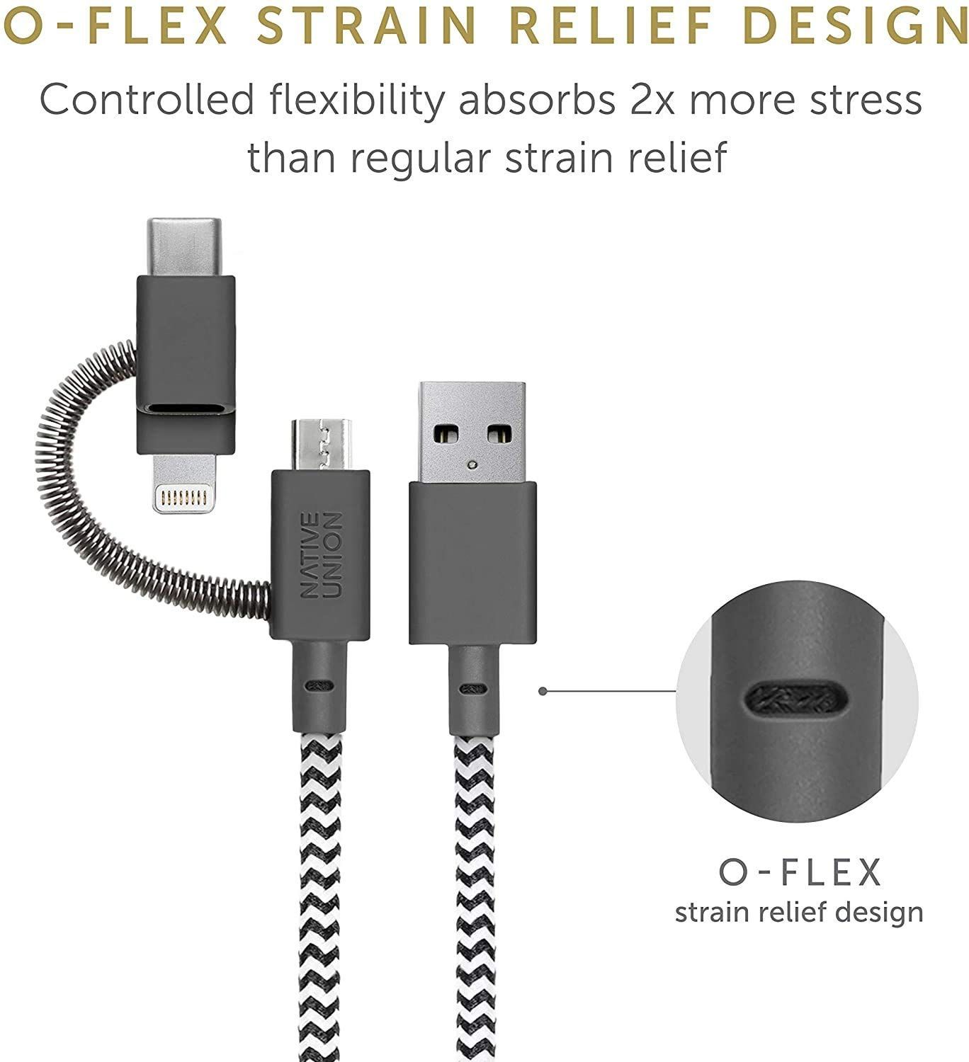 ライトニング|USB-C|Micro-USB端子対応 MFi認証