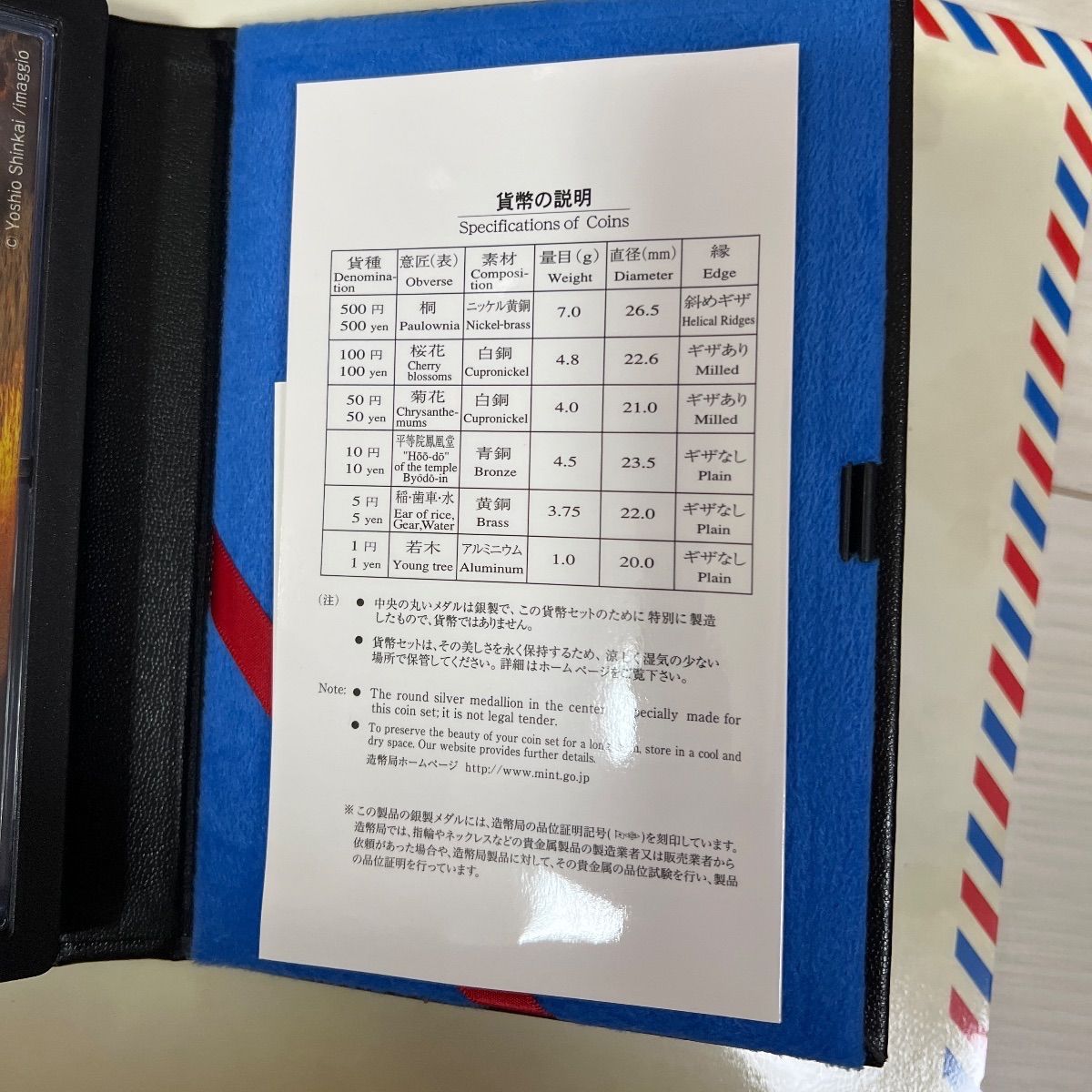 平成十九年銘 プルーフ貨幣セット