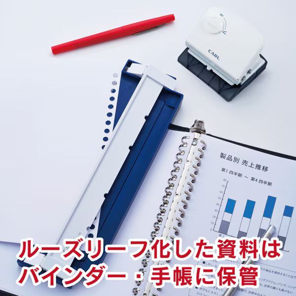 3個セット