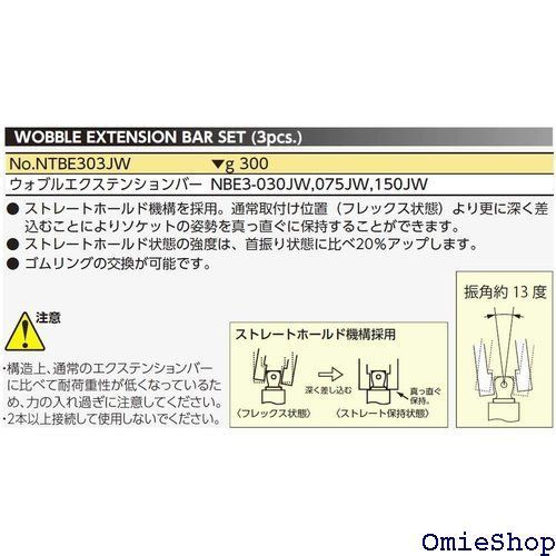 ネプロス