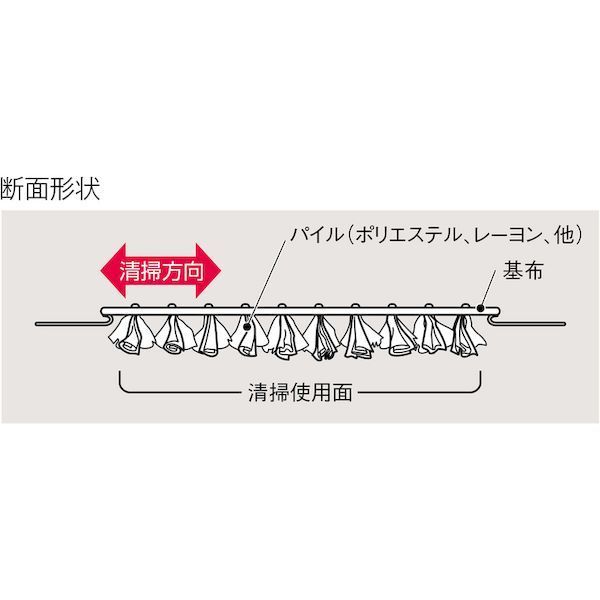 7営業日以内発送 テラモト