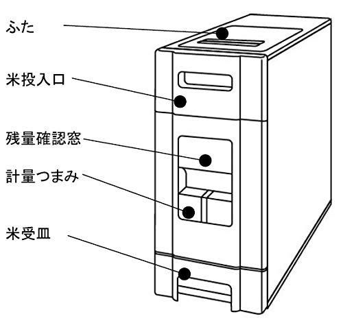 サミック