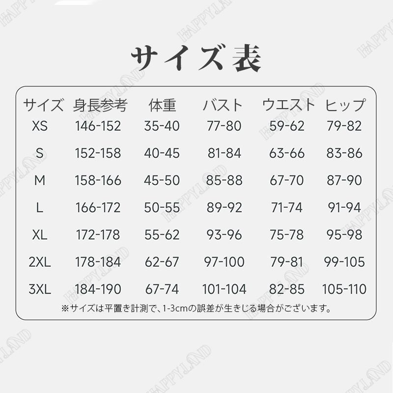 第2期